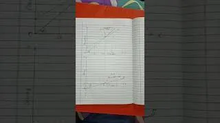 Thumbnail: Derivation of saving- function from consumption- function 📈📈 #commerce