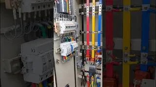Thumbnail: What’s Inside Your Electrical Panel? | Electrical Panel #electrical #electric