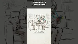 Thumbnail: Novelty Can Restore Attention Without a New Partner #Shorts
