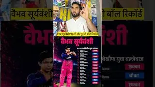 Thumbnail: Vaibhav Suryavanshi 🏏🔥 Hitting Record #cricketshorts #vaibhavsuryavanshi