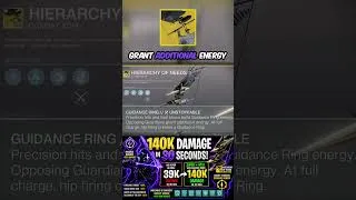 Thumbnail: Destiny 2: CRAZY Hierarchy of Needs DAMAGE BUG! 140K in 30 Seconds!