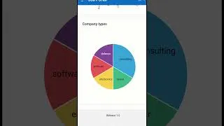 Thumbnail: Building scalable responsive mobile apps using Oracle APEX #oracleapex #oracledatabase #nocode