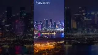 Thumbnail: Shenzhen City - China #shorts #china #shenzhen