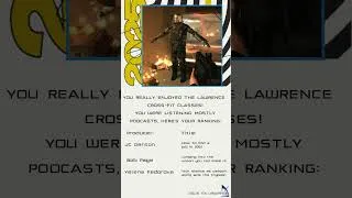 Thumbnail: DEUS EX WRAPPED 2025! #shorts #deusex