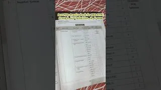 Thumbnail: Best PYQs Book for RRB NTPC, ALP, Group D ✅ #aspirants #rrb #rrbntpc #pyq #railway #railwayexam