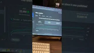 Thumbnail: YouTube is the easiest platform