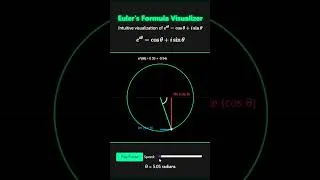 Thumbnail: math's becomes fun when visualised! #eulerstheorem #education #mathology #mathematicaltheory