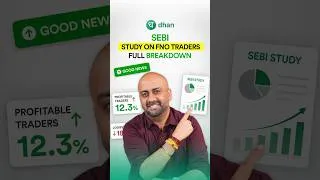Thumbnail: SEBI Study Reveals the Reality of Retail F&O Trading! 📊