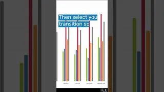 Thumbnail: DHIS2 Dashboard app Autoplay feature #shorts #dhis2