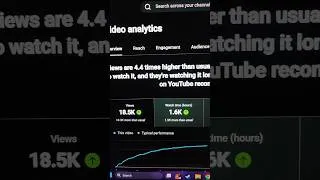 Thumbnail: how to complete 8k watch time 😫 youtube new update 😠 #shorts #youtube