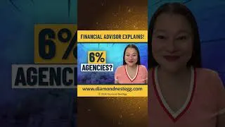 Thumbnail: Near 3-Year Highs & As Safe As Treasuries? Agency Bonds 2026