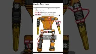 Thumbnail: Robotics Project Sharing Evolves #DIY #Robotics #AI #MakerUpdate