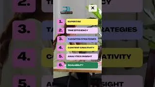 Thumbnail: Why Digital Marketing need for business #digitalMarketing #socialmediamarketing #business
