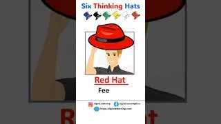 Thumbnail: 𝐒𝐈𝐗 𝐓𝐇𝐈𝐍𝐊𝐈𝐍𝐆 𝐇𝐀𝐓𝐒 | What is Six Thinking Hats? #six_thinking_hats #sixthinkinghats