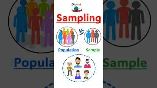 Thumbnail: Population vs Sample | Diffrence between Population vs Sample #sampling #shorts