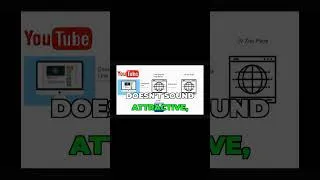 Thumbnail: The Hidden Power of YouTube for Traffic #shorts #shortsvideo