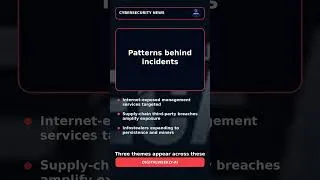 Thumbnail: StyleSmuggler — Active Exploitation #Shorts