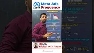 Thumbnail: How Ad Frequency Impacts Your Meta Ads Results #metaads  #marketingtips #facebookads