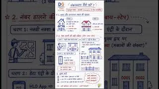 Thumbnail: census 2026 #digitechgyan