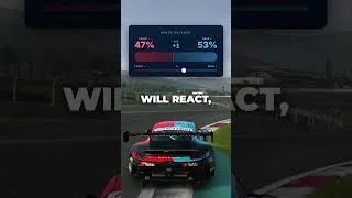 Thumbnail: What does brake bias actually do in Gran Turismo 7