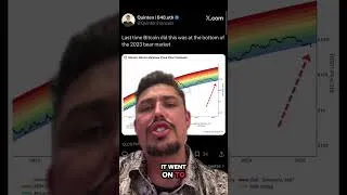 Thumbnail: Time to QUIT CRYPTO?