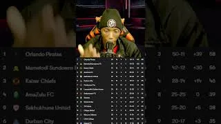 Thumbnail: BETWAY PREMIERSHIP TABLE/ ORLANDO PIRATES IMPRESSIVE!
