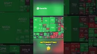 Thumbnail: I Ranked 10 Undervalued Stocks