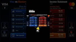 Thumbnail: Visa Is Safer… But I’d Buy This Stock