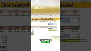 Thumbnail: Is UNH Stock a Buy After Crashing? - Valuation & Analyst Price Targets