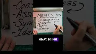 Thumbnail: What does the bible say?...Identity shapes your reality...?