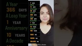 Thumbnail: Days, Months and Year Names #english #yt #youtube #shorts #trending #ytshorts #diwa #learnenglish