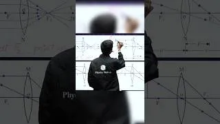 Thumbnail: A glimpse from my teaching journey at Physics Wallah 🥳 (former faculty) #pw #physicswallah