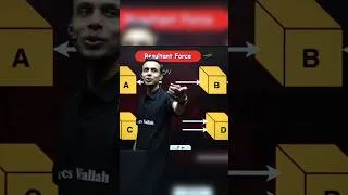 Thumbnail: Not your usual class 😎 #pw