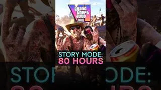 Thumbnail: GTA 6 Has an 80 HOUR Story Mode!