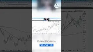 Thumbnail: Rising Treasury yields and the threat to growth stocks