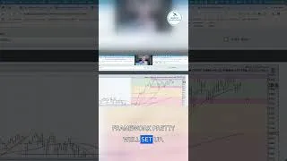 Thumbnail: How my morning coffee routine keeps me calm in volatile markets