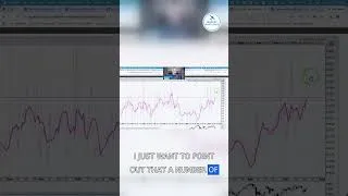 Thumbnail: Put–call ratio spikes: a stealth correction and reversal signal