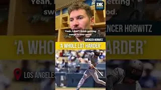 Thumbnail: Spencer Horwitz, Pirates, on playoff chances after series sweep to the Dodgers this weekend