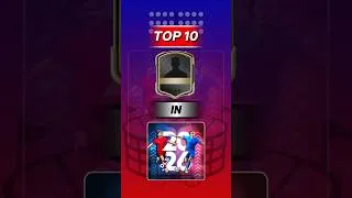 Thumbnail: TOP 10 BEST CLASSIC PLAYERS in DLS 26 🤯 Dream League Soccer 2026