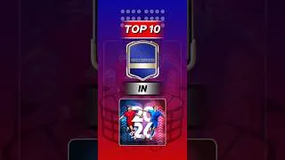 Thumbnail: TOP 10 BEST CHAMPIONS PLAYERS in DLS 26 🤯 Dream League Soccer 2026