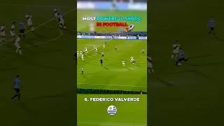 Thumbnail: Most Powerful Shots in Football 🚀
