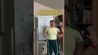 Thumbnail: What actually limits our VO2 max