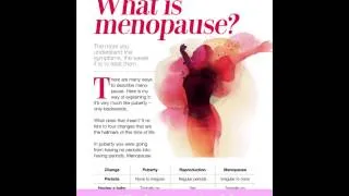 Thumbnail: My Menopause Magazine Preview