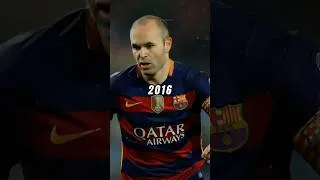 Thumbnail: The Evolution of Iniesta 🎩🇪🇸