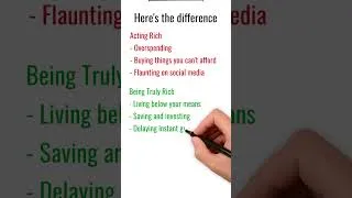 Thumbnail: Acting Rich is NOT Being Rich - How to Build REAL Wealth in 2023 #money #moneymindset #finance