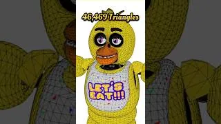 Thumbnail: Chica's model from FNAF 1!