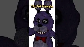 Thumbnail: Bonnie's model from FNAF 1!
