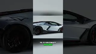 Thumbnail: Lamborghini Revuelto SV  Insane V12 Power Unleashed!