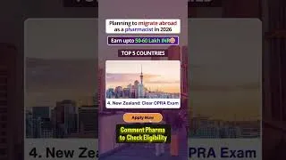 Thumbnail: Top 5 Countries for Pharmacy Jobs in 2026 | Highest Salary, Work Visa & Registration Process