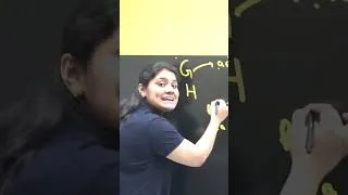 Thumbnail: 🤔What is coset?#grouptheory#bba#bca#b.com#b.tech#b.sc#dreammaths